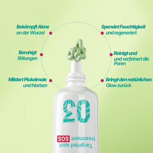 Bye-bye Acne Behandlung – gezielte Pflege gegen Pickel