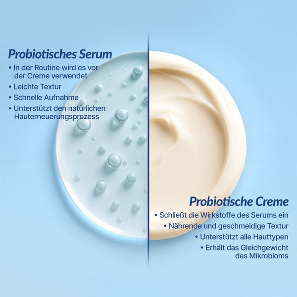 GESICHTSCREME MIT PROBIOTIKA | Rossen Kosmetik