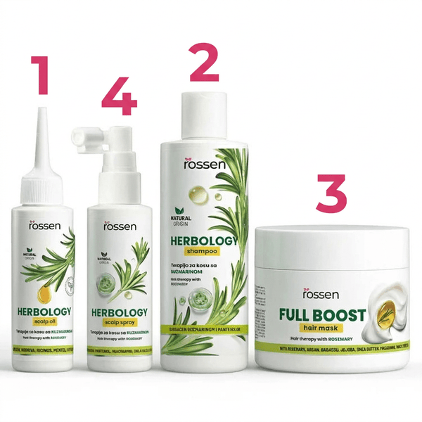 Haarausfall | Rossen Kosmetik