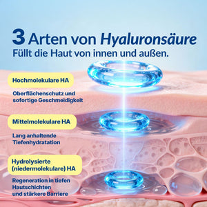 Probiotisches Gesichtsserum mit Hyaluronsäure & Postbiotika | Rossen Kosmetik
